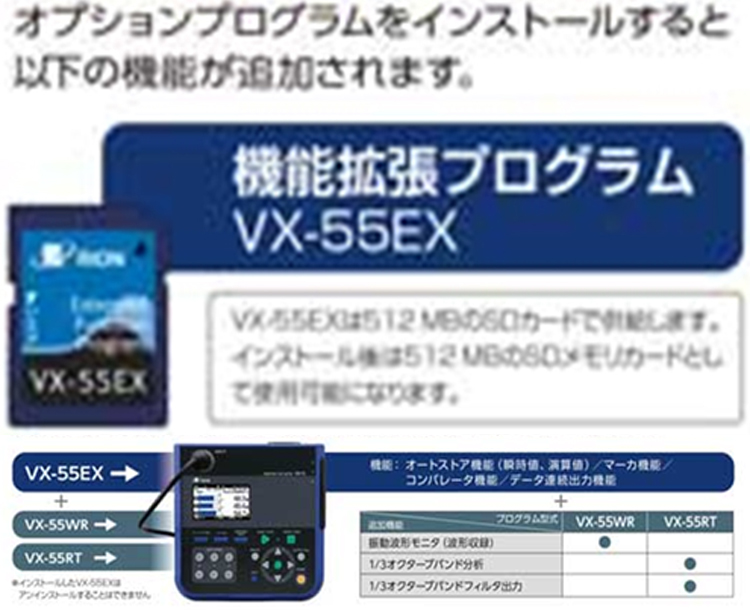 振動レベル計VM-55シリーズの機能拡張プログラムVX-55EX